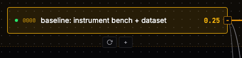 Dashboard experiment node with hover actions visible below it, including the plus button for spawning a child experiment.